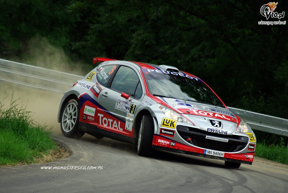 Rajd Rzeszowski